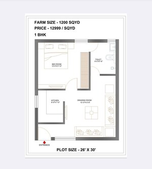   Land at Sohna – for Sale