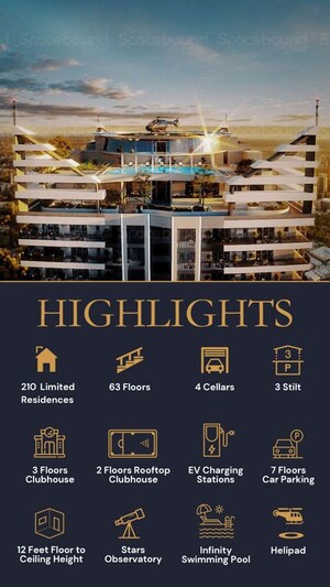 4 BHK Apartment – Exterior View View at Elegantea Skyven, Kokapet - for Sale