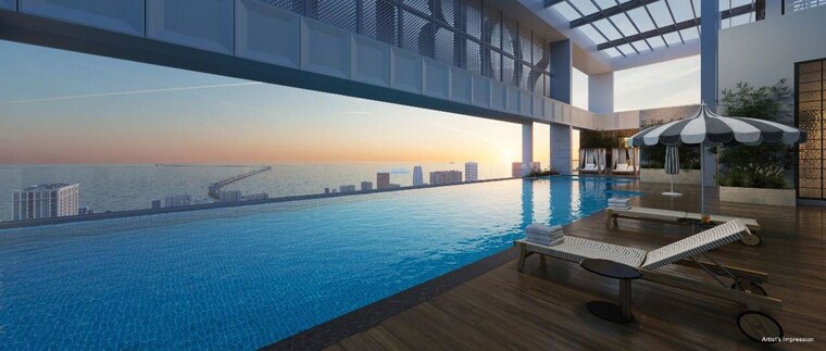 Swimming Pool, sobha-inizio 2 Bedroom 890 Sq.Ft. Apartment In Parel Mumbai 10039588