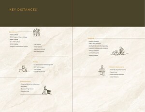  Shop – Map Location View at Saheel Luxton, Wakad - for Sale