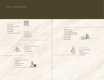  Shop – Map Location View at Saheel Luxton, Wakad - for Sale