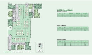 Master Plan in 2 BHK Apartment at Realmark Seasonss, Joka – for Sale