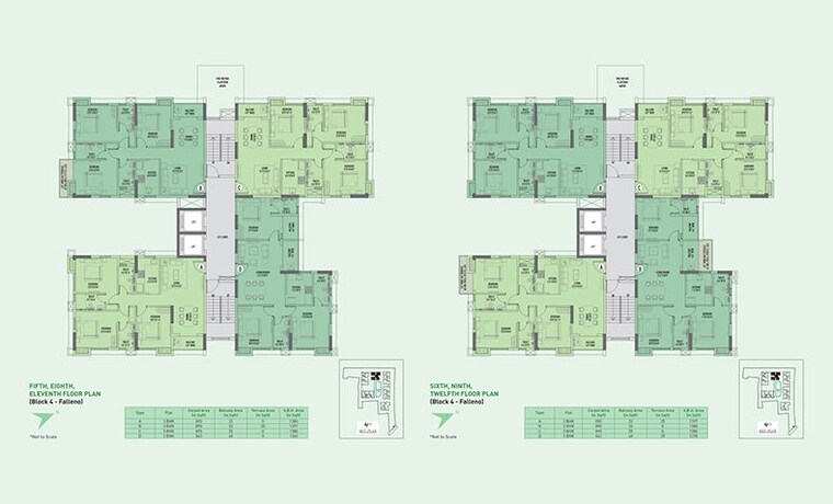 Master Plan, realmark-seasonss 3 Bedroom 1140 Sq.Ft. Apartment In Joka Kolkata 10049981