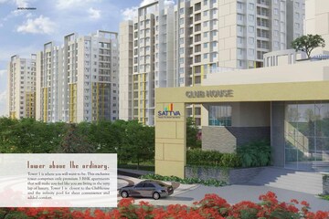 2 BHK Apartment – Exterior View View at Salarpuria Sattva Misty Charm, Kanakapura Road - for Sale