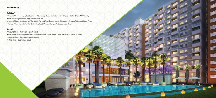 Swimming Pool, salarpuria-sattva-park-cubix 2 Bedroom 1082 Sq.Ft. Apartment In Devanahalli Bangalore 10056056