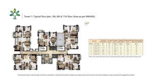 Master Plan in 3 BHK Apartment at Merlin Elements, Alipore – for Sale