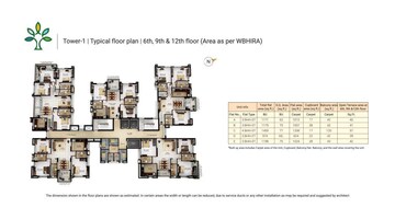 Master Plan in 3 BHK Apartment at Merlin Elements, Alipore – for Sale