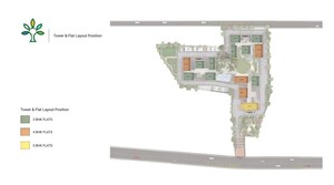 Master Plan in 3 BHK Apartment at Merlin Elements, Alipore – for Sale