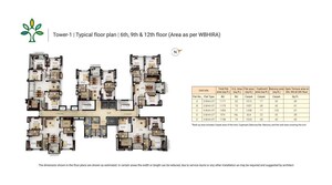 Master Plan in 4 BHK Apartment at Merlin Elements, Alipore – for Sale