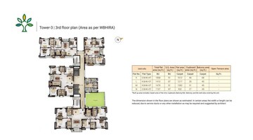Master Plan in 4 BHK Apartment at Merlin Elements, Alipore – for Sale