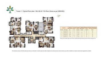 Master Plan in 4 BHK Apartment at Merlin Elements, Alipore – for Sale