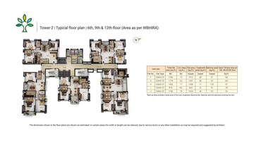 Master Plan in 4 BHK Apartment at Merlin Elements, Alipore – for Sale