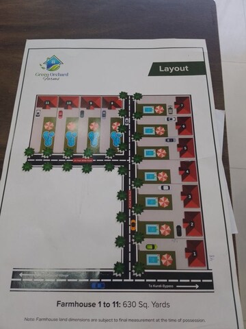  Land For Sale in Kurali