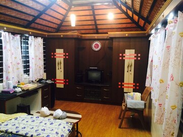 1 BHK Penthouse For Rent in Mahalakshmi Layout