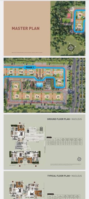 Master Plan in 3 BHK Apartment at Puravankara Purva Zenium, Hosahalli – for Sale