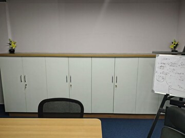 Furnished Amenities in  Office Space at Vastav Mekhri, Ganga Nagar – for Rent