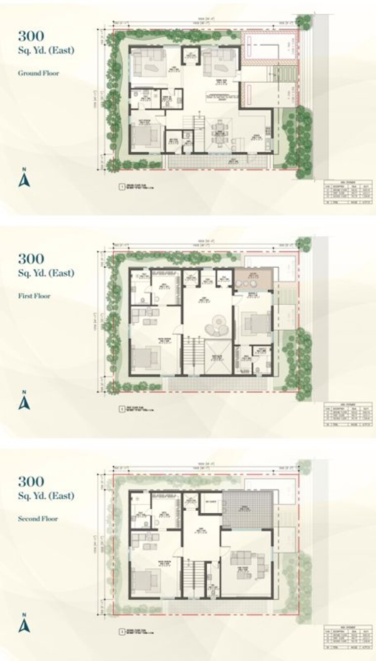 Floor Plan, tukkuguda 4 Bedroom 4777 Sq.Ft. Villa In Tukkuguda Hyderabad 9724122