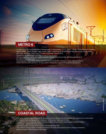 2 BHK Apartment – Exterior View View at Paranjape Aspire, Andheri West - for Sale