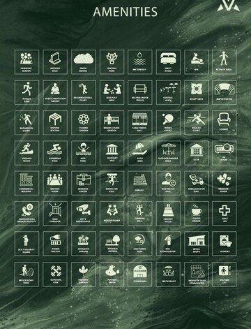 3 BHK Independent House – Exterior View View at ROF Pravasa, Sector 88a - for Sale