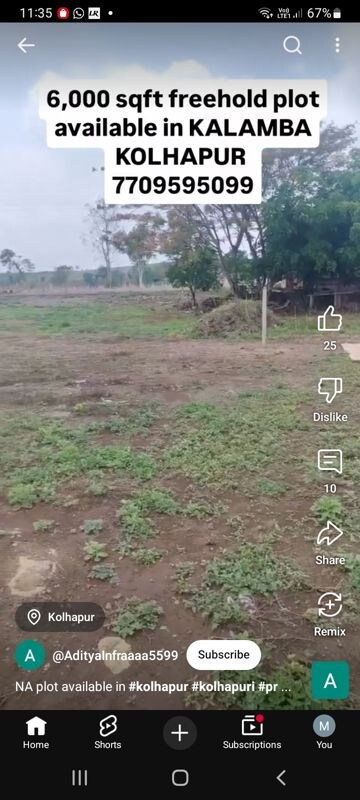 Plot Area in  Industrial Plot at Nigdi – for Rent