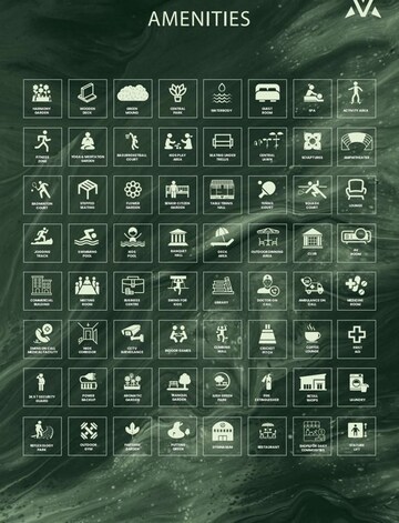 3 BHK Independent House – Exterior View View at ROF Pravasa, Sector 88a - for Sale