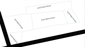  Plot For Sale in Budigere