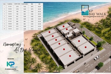 Master Plan in  Office Space at Pedda Waltair – for Sale