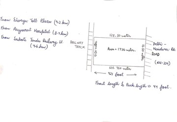  Land – Map Location View at Sakoti - for Rent