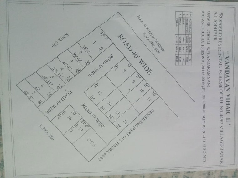 undefined, krishna nagar  768 Sq.Ft. Plot In Krishna Nagar Jodhpur 10098062