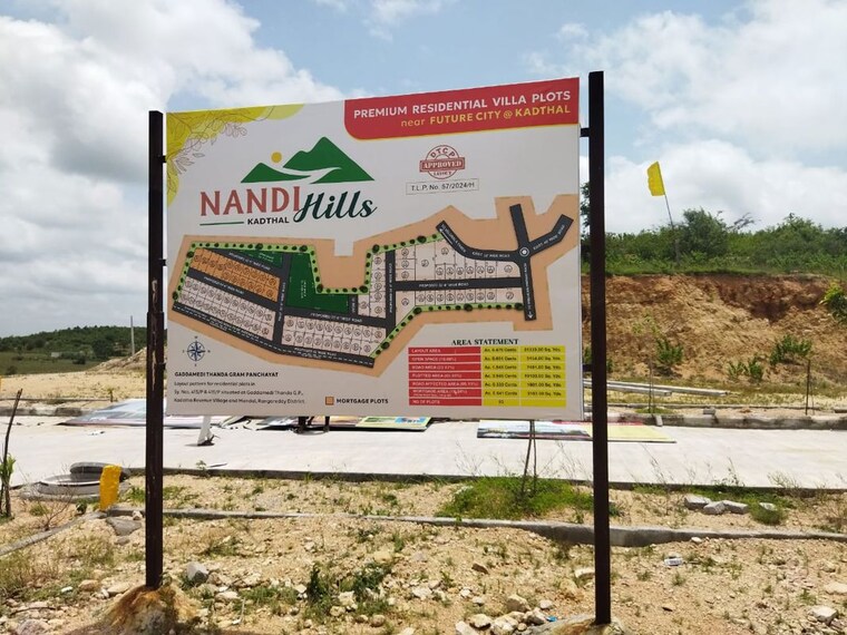 Exterior View, kadthal  165 Sq.Yd. Plot In Kadthal Hyderabad 10098808