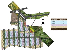   Plot at Jigani – for Sale