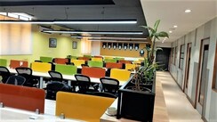 Office Space For Rent in Wakadewadi