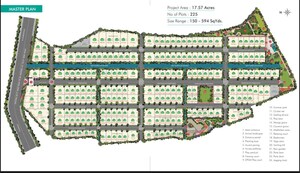 Plot Area in  Plot at SR Eco Park, Nadergul – for Sale