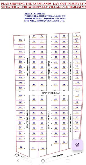 Plot Area in  Plot at Ibrahimpatnam – for Sale