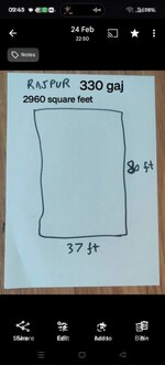 330 Sq.Yd. Plot in Rajpur