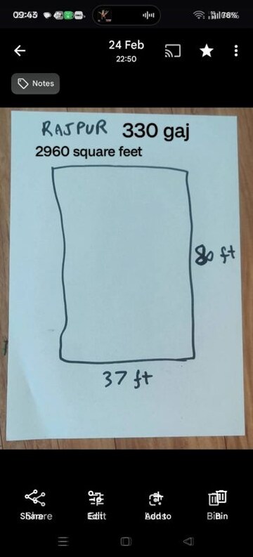  Plot For Sale in Rajpur