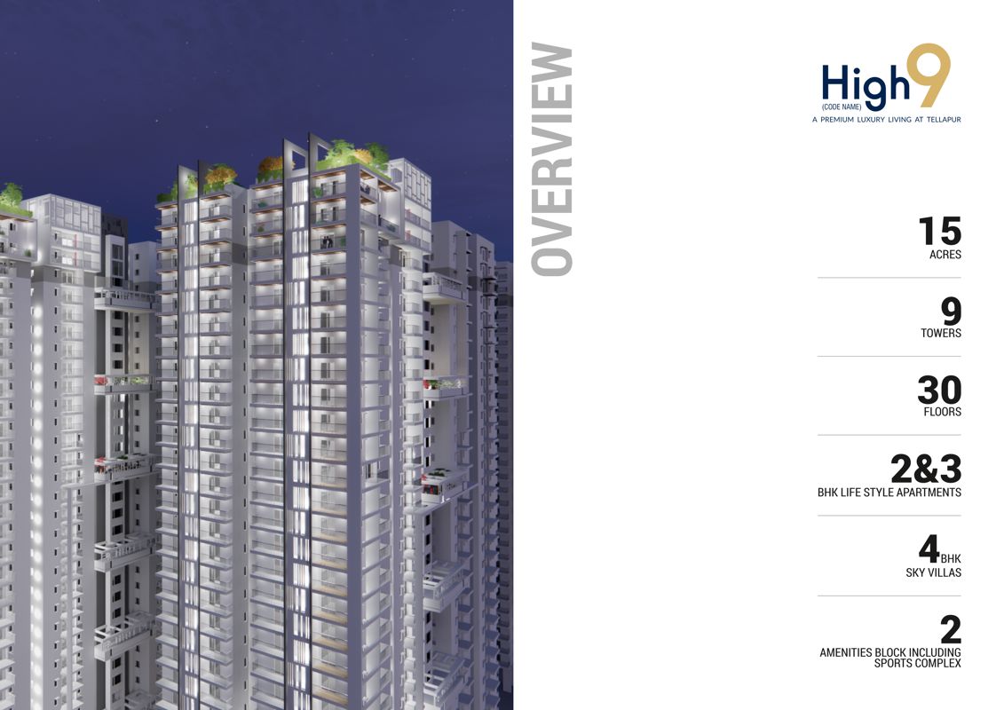 3 BHK 2425 Sq.Ft. Apartment in Anvita High 9