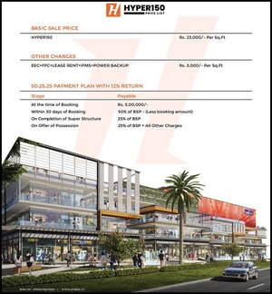  Shop – Exterior View View at Bhutani City Center, Sector 150 - for Sale