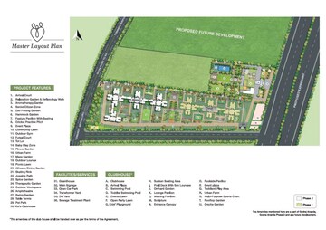 Master Plan in 3 BHK Apartment at Godrej Ananda, Bagaluru – for Sale