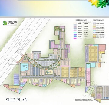 Plot Area in  Industrial Plot at Signature Global City of Colours, Nh 8 – for Sale
