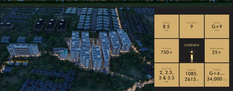 Master Plan, greenspace-celestial 3 Bedroom 1685 Sq.Ft. Apartment In Kokapet Hyderabad 10110463