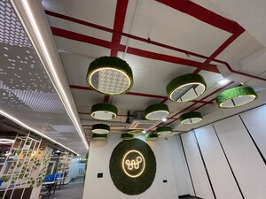 Furnished Amenities in  Office Space at Gachibowli – for Rent