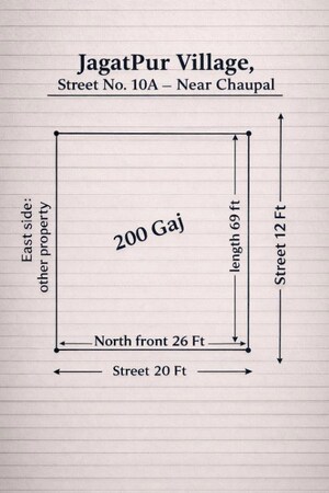  Plot – Map Location View at Wazirabad - for Sale