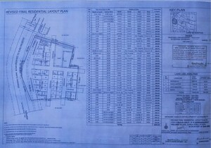  Plot – Exterior View View at Jettihundi - for Sale