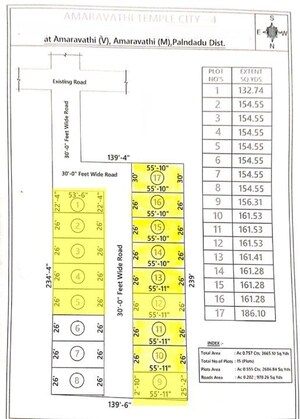  Plot – Exterior View View at Amaravathi - for Sale