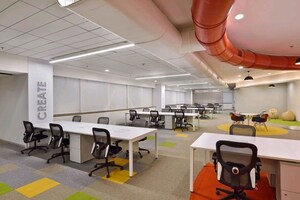  Office Space For Rent in Madhapur