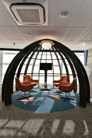 Furnished Amenities in  Office Space at Madhapur – for Rent