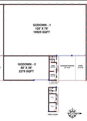   Warehouse at Ravanbhatha – for Rent