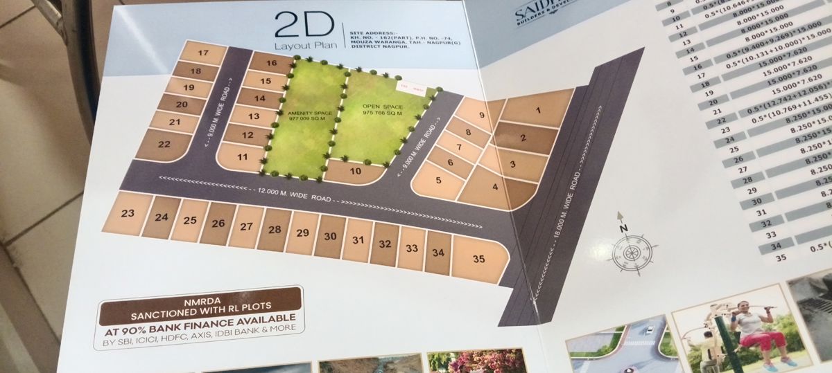 Plot For Sale in Waranga