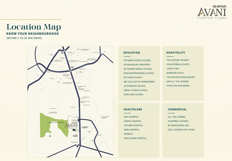 Map Location, ns-avani-signature-floors 3 Bedroom 1329 Sq.Ft. Apartment In Sohna Sector 2 Gurgaon 10157800